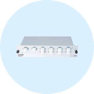 MultiWAY CWDM/DWDM