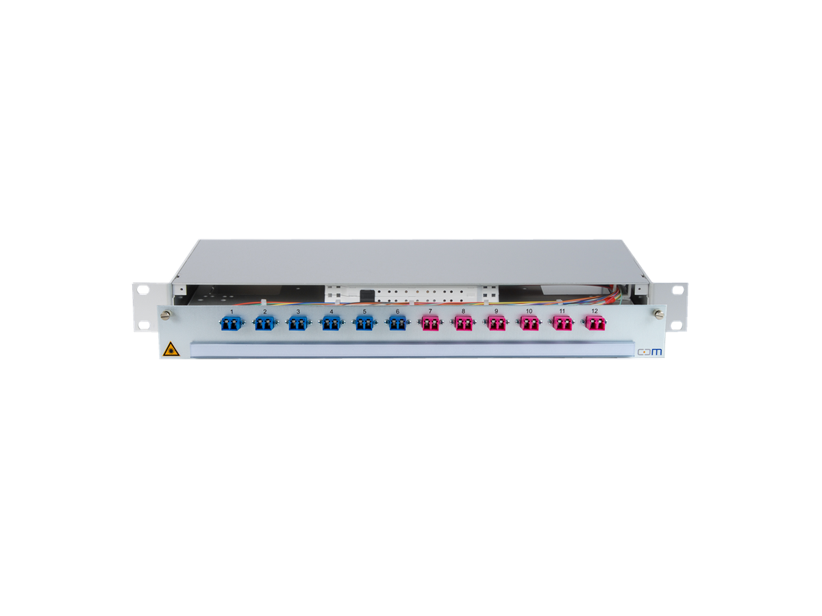 CCM Patchpanel 1HE Alu PRO