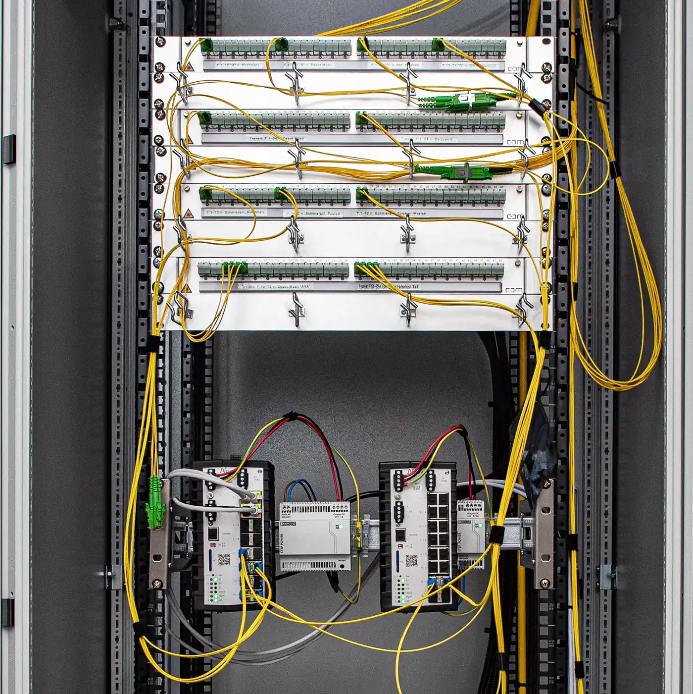 Modules DIN CCM à fibres optiques