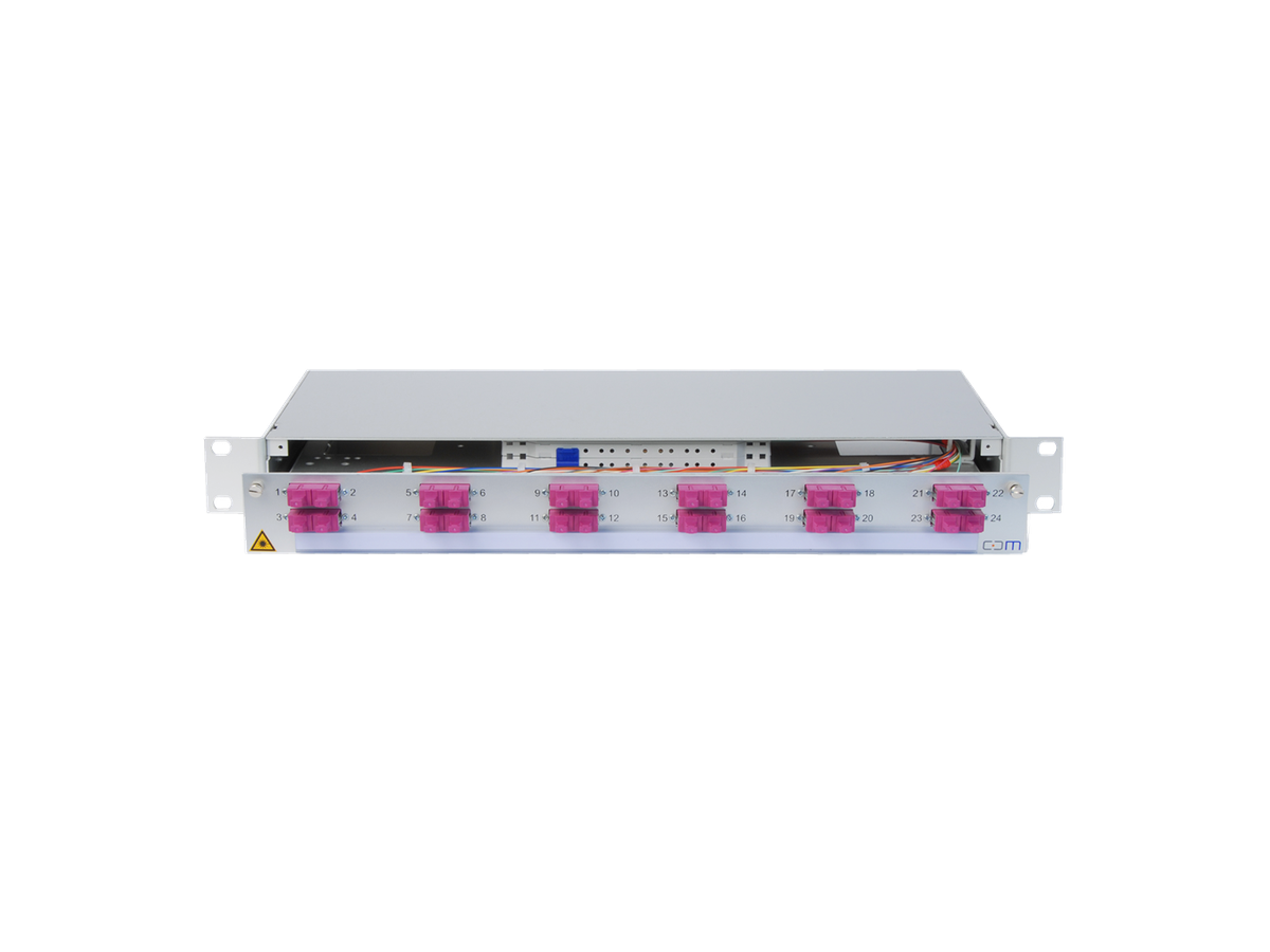 CCM Patchpanel 1HE Alu PRO