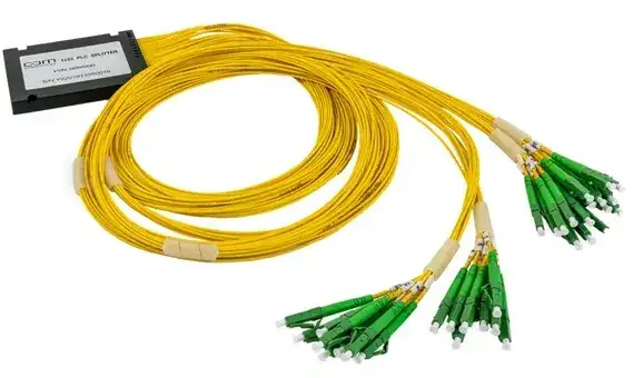 CCM ODF PLC Splitter