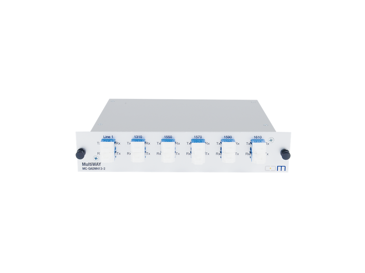 CCM MultiWAY Modulbox 1HE ALU