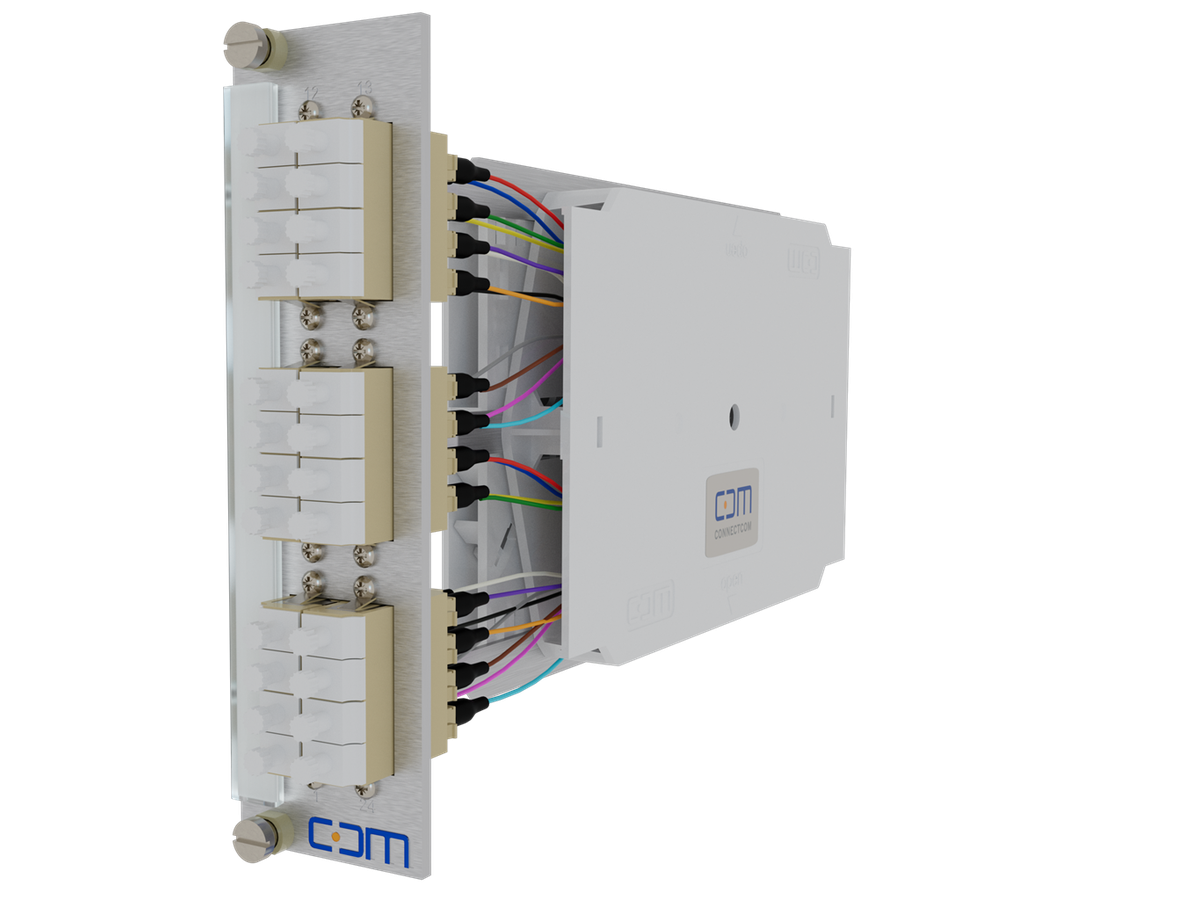 CCM Modul 3HE/7TE Alu