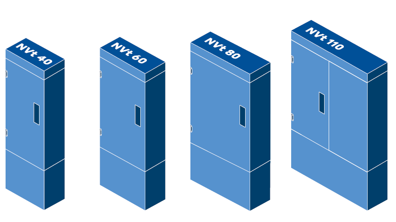 Boîtiers de distribution du réseau NVt Variantes de tailles