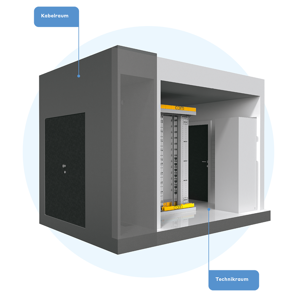 FiberCube Vorteile und Features